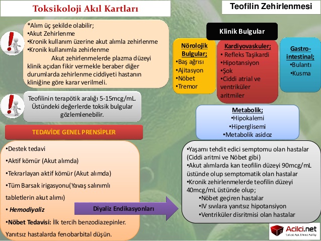 eczane hizmetleri toksikoloji vize final bütünleme soruları-18759