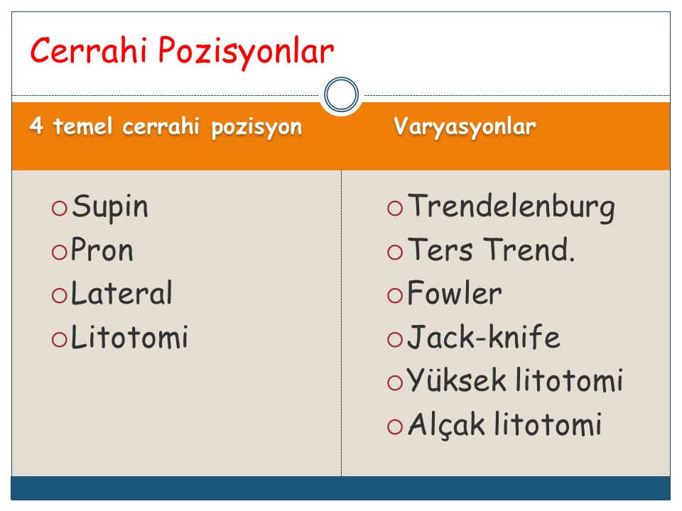 trendelenburg pozisyonu_29324