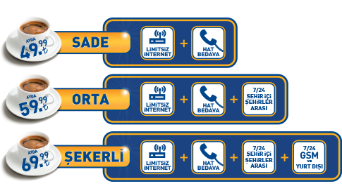turknet-223